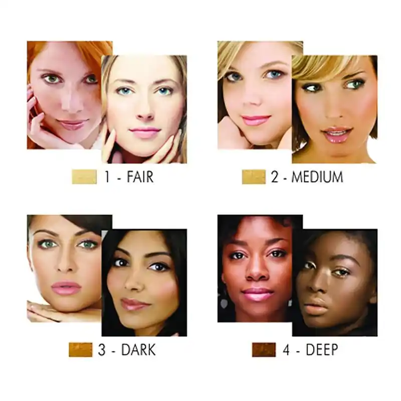 Bellapierre Get Started Kit – Dark - Deal